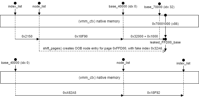 cve-2021-31985-1